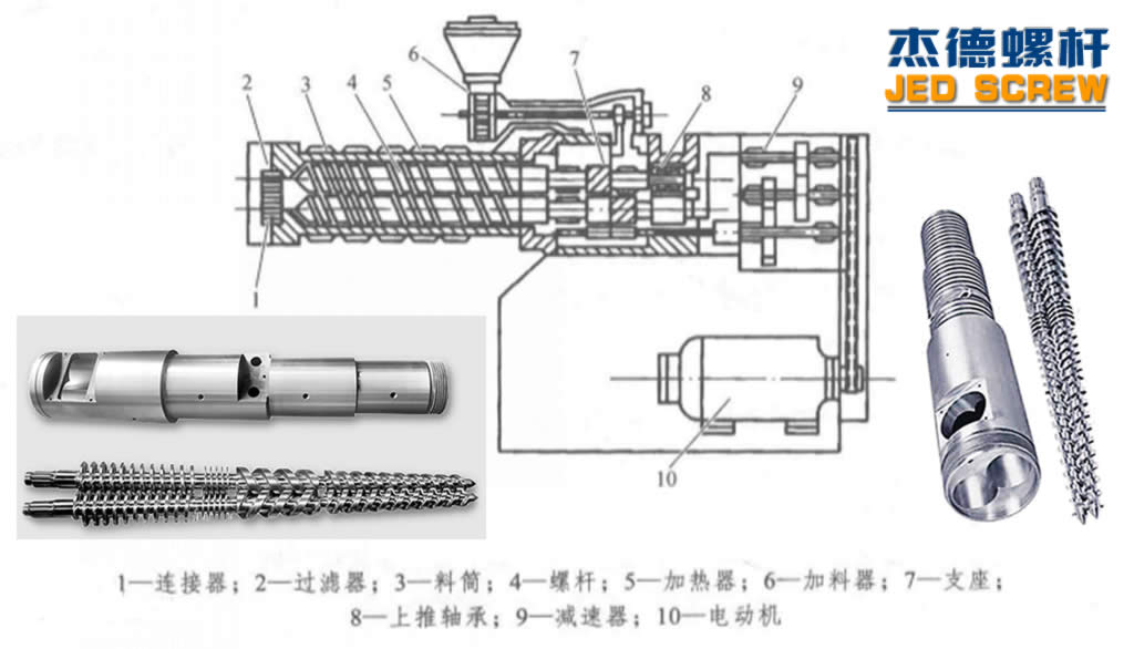 杰德 锥双螺杆挤出机专用螺杆机筒 型号齐全-好博网页版,挤出机螺杆,注塑机螺杆,舟山螺杆,螺杆厂